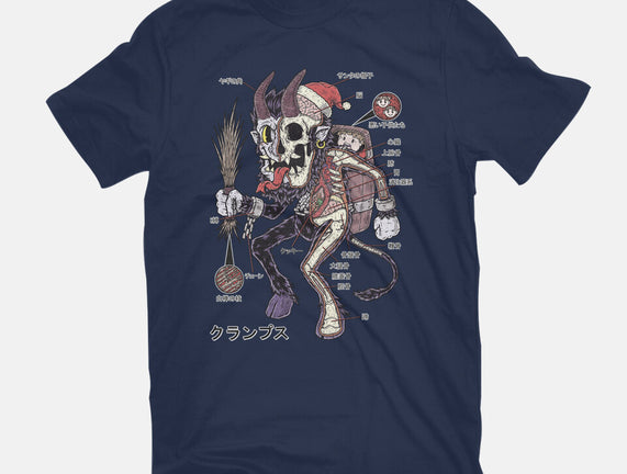 Krampus Anatomy