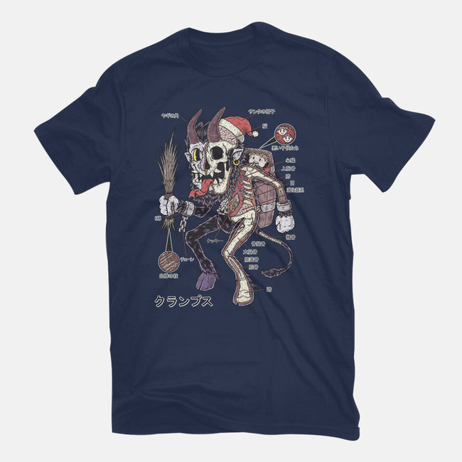 Krampus Anatomy-mens premium tee-Firebrander