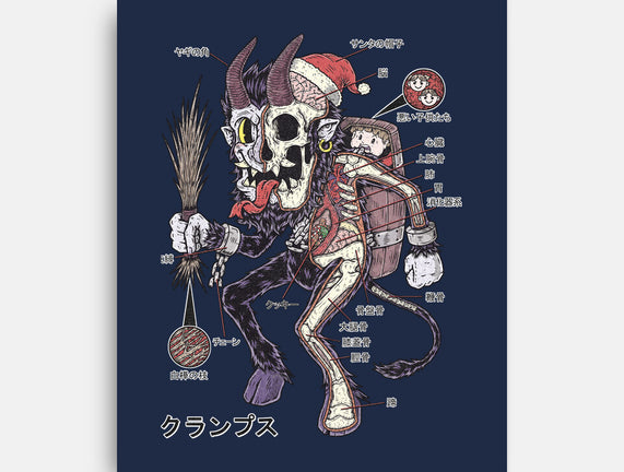 Krampus Anatomy