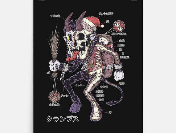 Krampus Anatomy