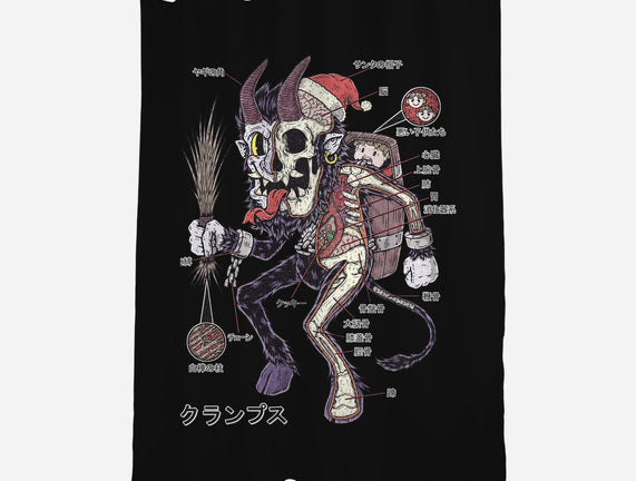 Krampus Anatomy