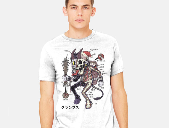 Krampus Anatomy