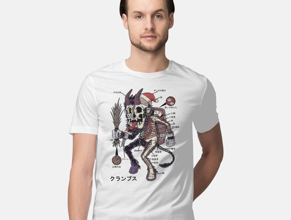Krampus Anatomy