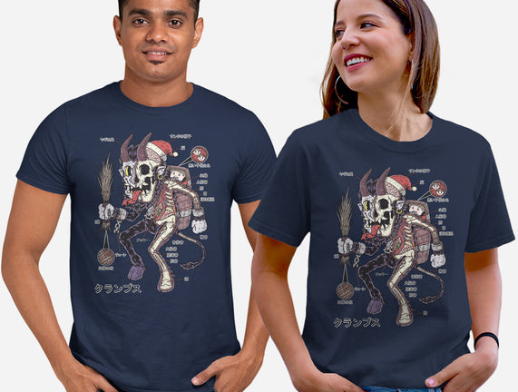 Krampus Anatomy
