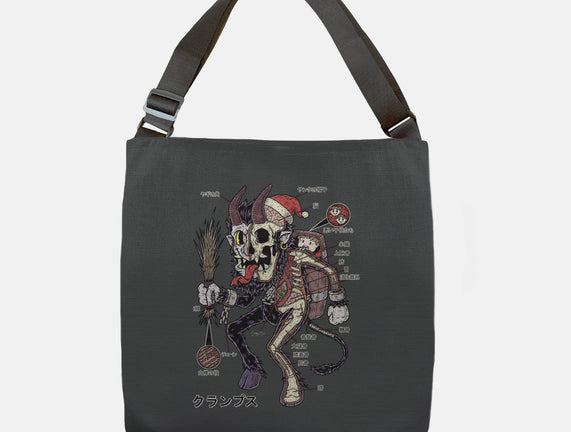Krampus Anatomy