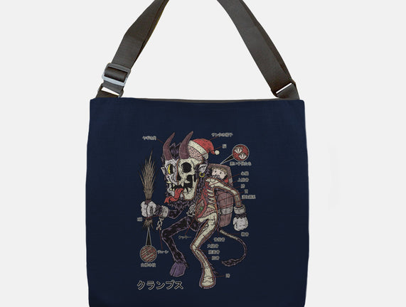 Krampus Anatomy