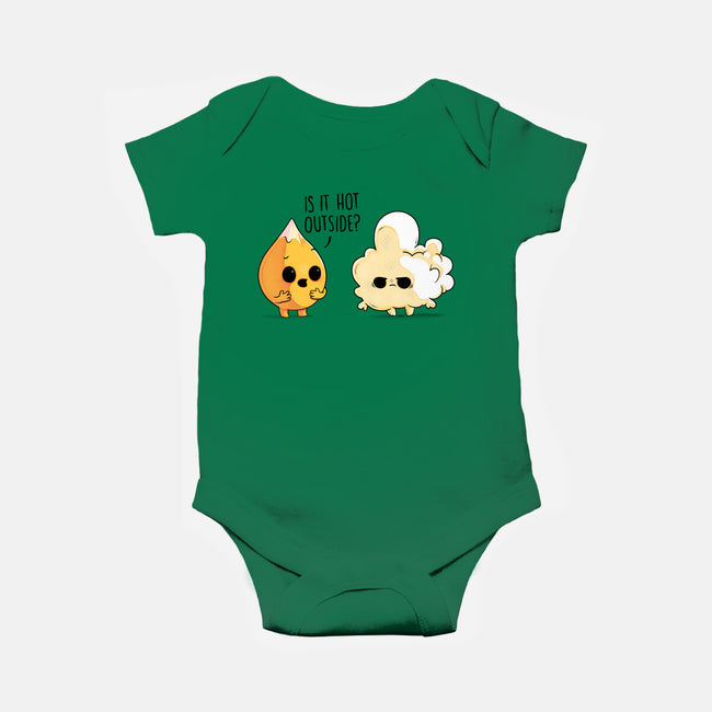 Hot Outside-baby basic onesie-Naolito