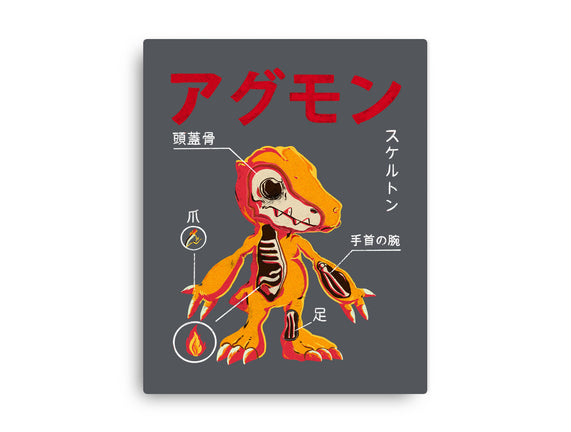 Anatomy Of A Digital Monster