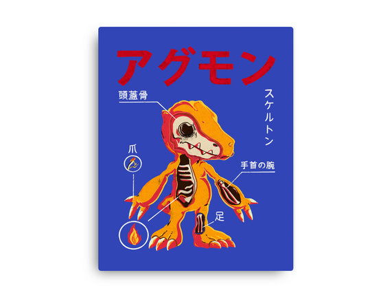 Anatomy Of A Digital Monster