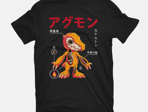 Anatomy Of A Digital Monster