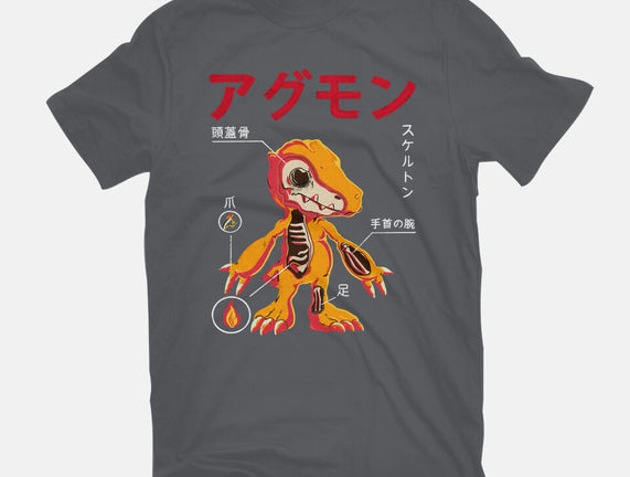 Anatomy Of A Digital Monster