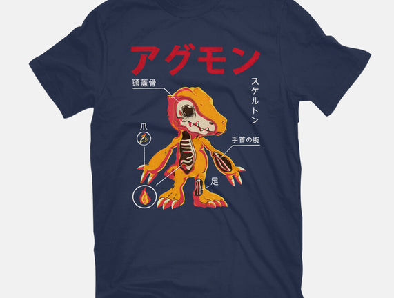 Anatomy Of A Digital Monster