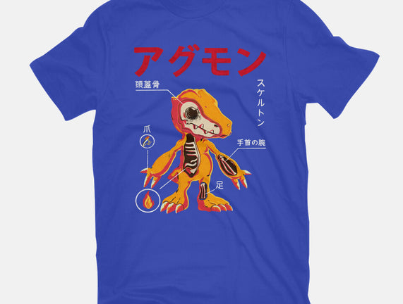 Anatomy Of A Digital Monster