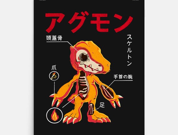 Anatomy Of A Digital Monster