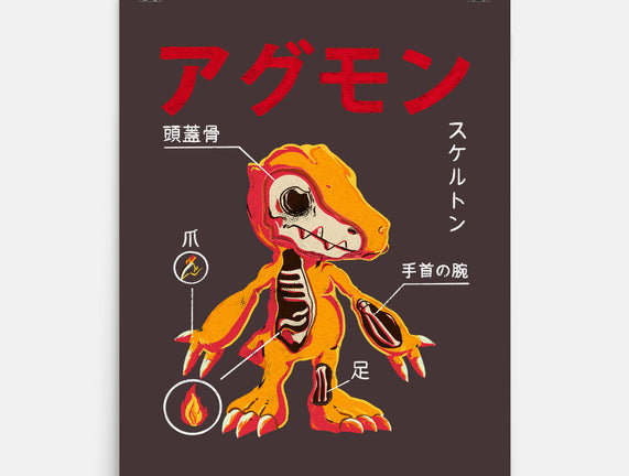 Anatomy Of A Digital Monster