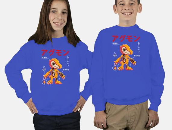 Anatomy Of A Digital Monster