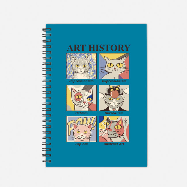 Art History-none dot grid notebook-Thiago Correa