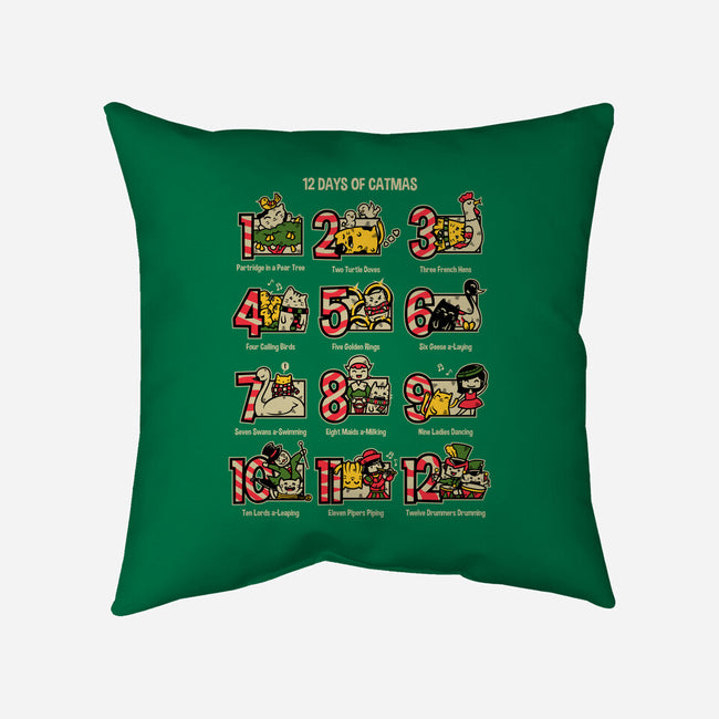 12 Days Of Catmas-none removable cover w insert throw pillow-krisren28