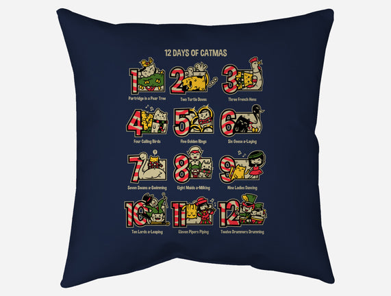 12 Days Of Catmas