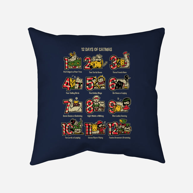 12 Days Of Catmas-none removable cover w insert throw pillow-krisren28