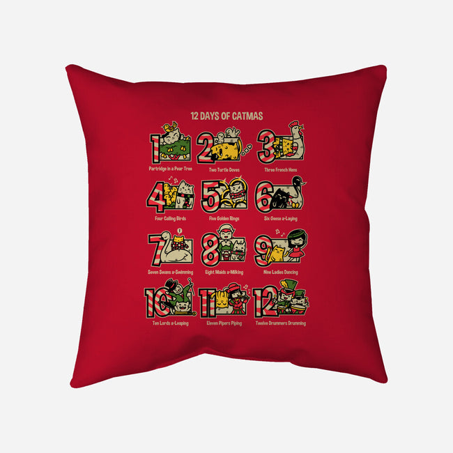 12 Days Of Catmas-none removable cover w insert throw pillow-krisren28