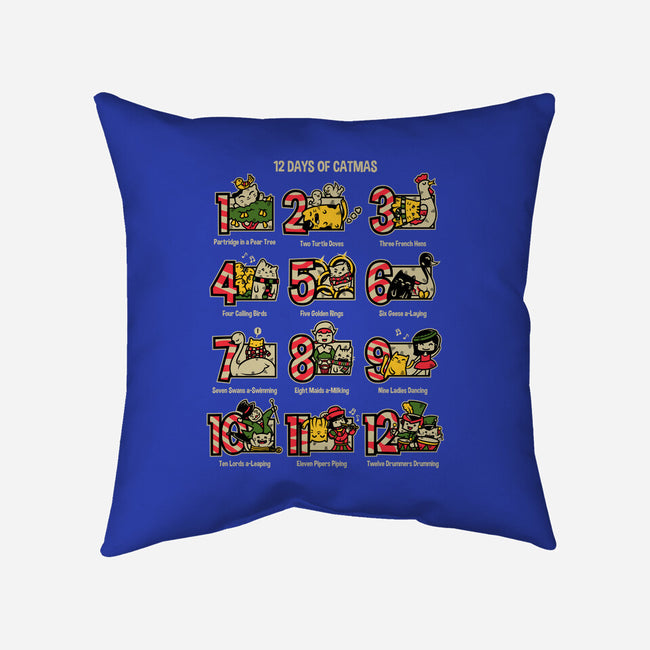 12 Days Of Catmas-none removable cover w insert throw pillow-krisren28