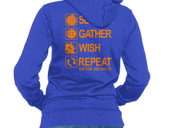 Wish Cycle