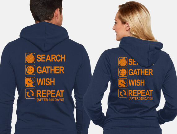 Wish Cycle