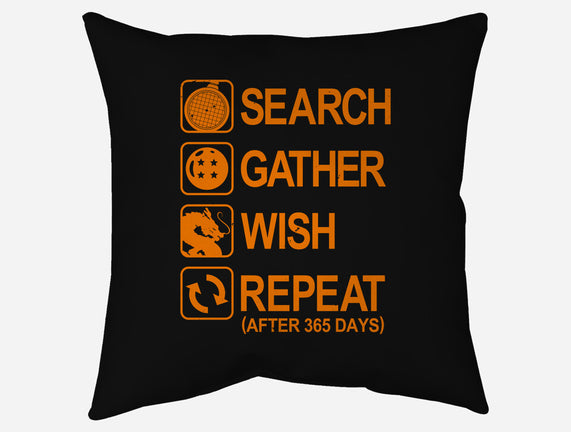 Wish Cycle