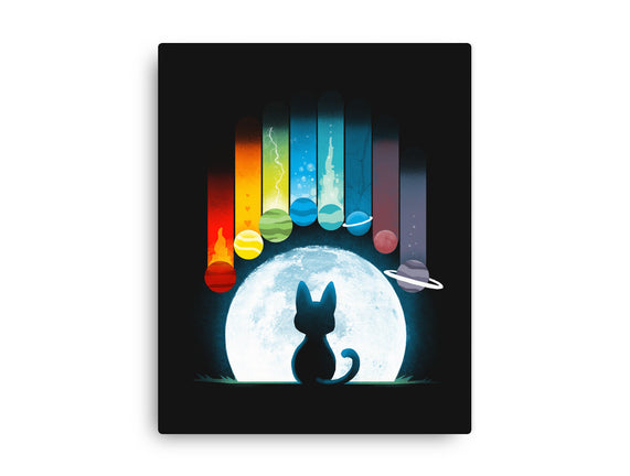Cat Planets