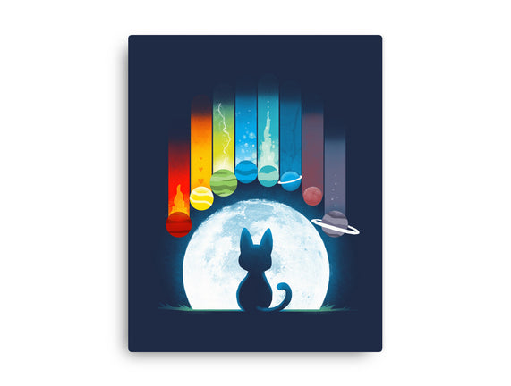 Cat Planets