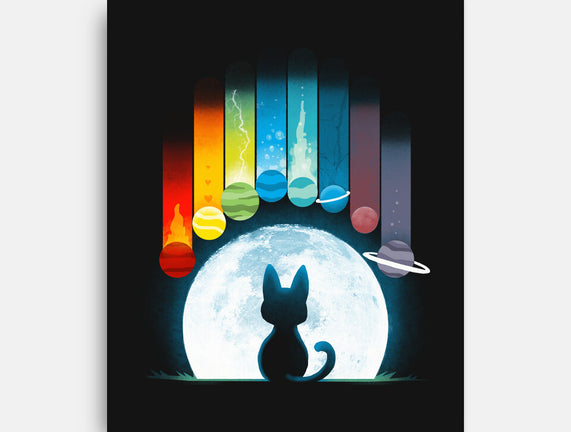 Cat Planets