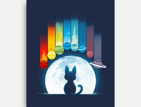 Cat Planets