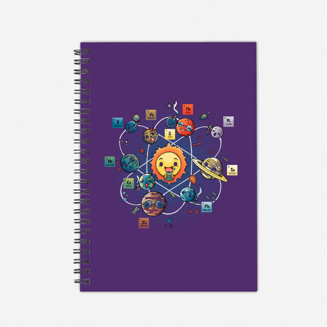 Chemical System-none dot grid notebook-Vallina84