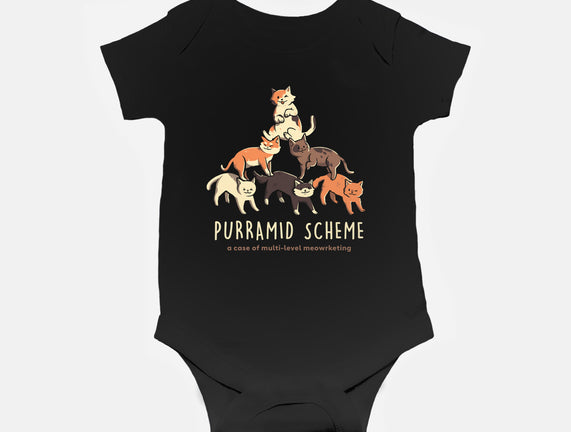 Purramid Scheme