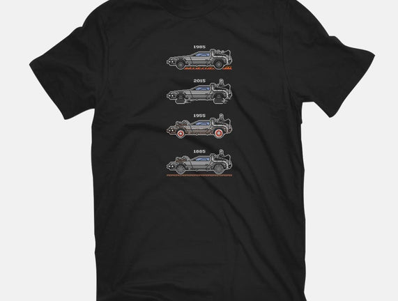 Transport Through Time