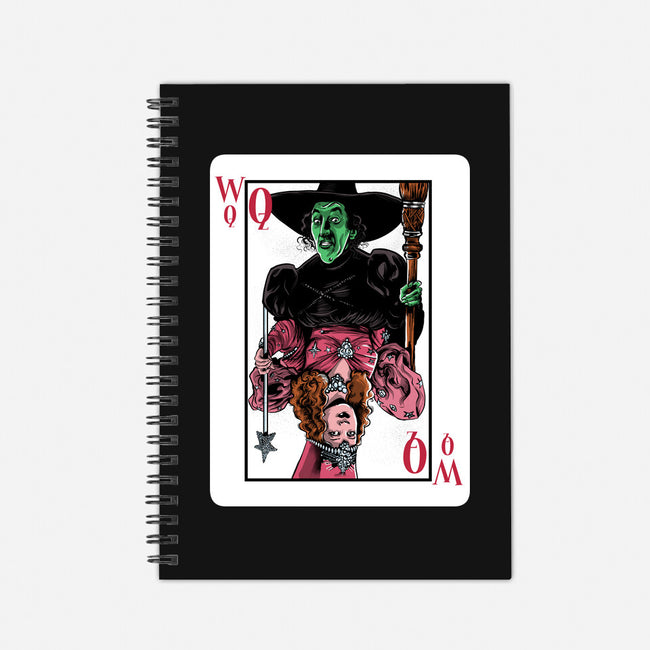 The Witches Of Oz-None-Dot Grid-Notebook-zascanauta