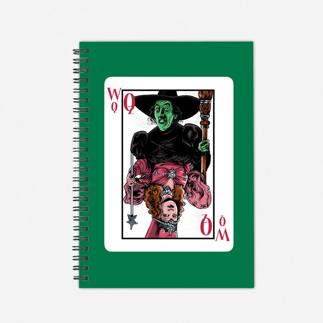 The Witches Of Oz-None-Dot Grid-Notebook-zascanauta