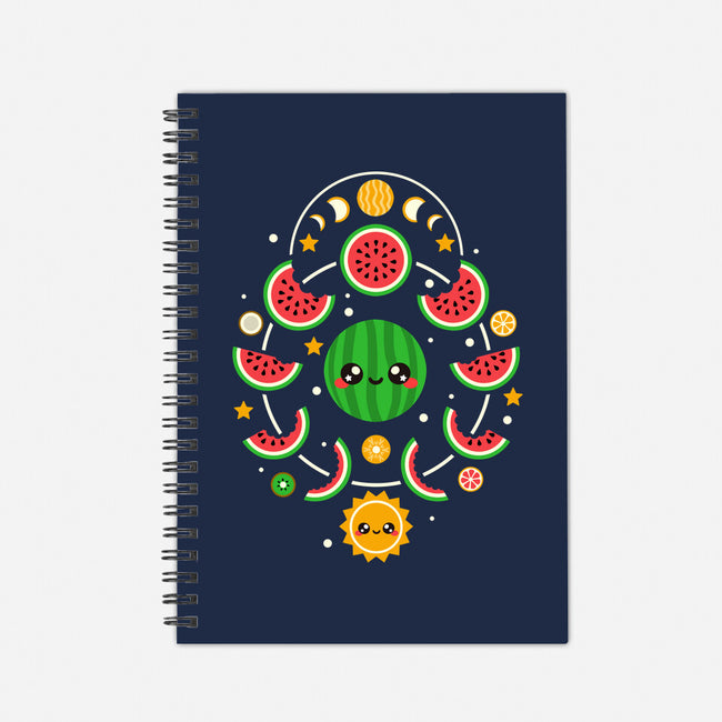 Watermelon Moon Phases-None-Dot Grid-Notebook-NemiMakeit