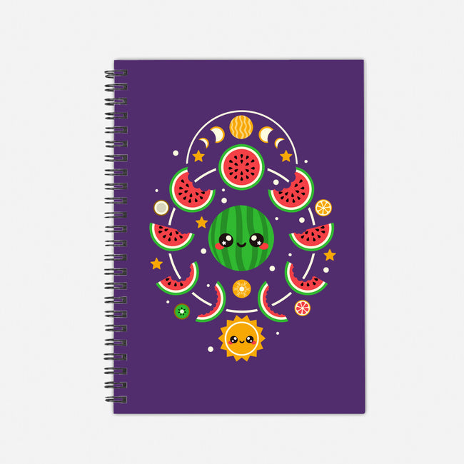 Watermelon Moon Phases-None-Dot Grid-Notebook-NemiMakeit
