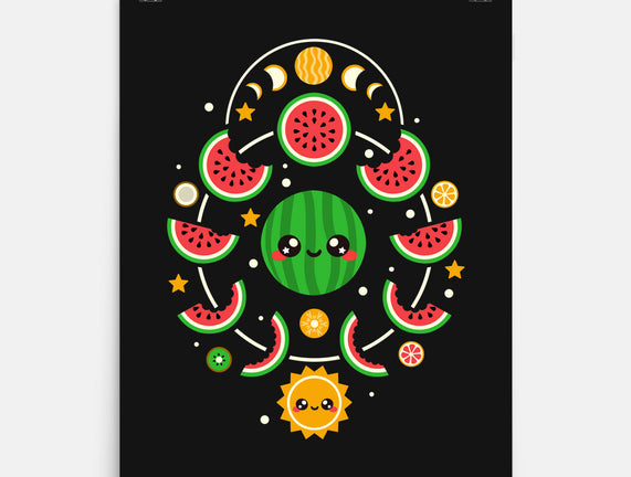 Watermelon Moon Phases