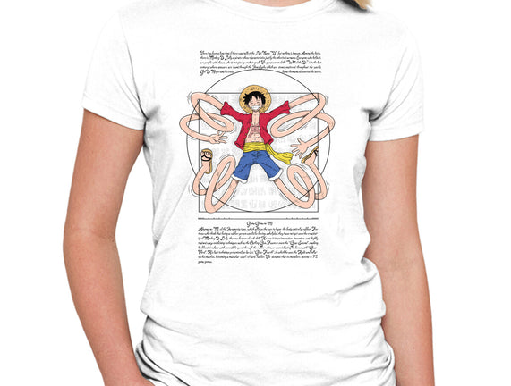 Vitruvian Luffy