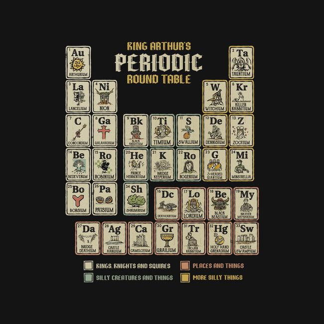 The Periodic Round Table-Unisex-Baseball-Tee-kg07