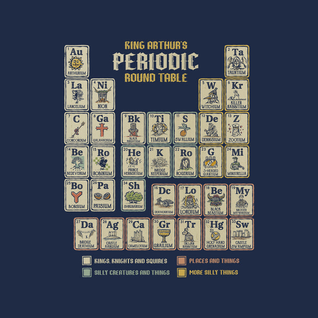 The Periodic Round Table-Womens-V-Neck-Tee-kg07