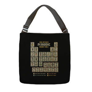 The Periodic Round Table