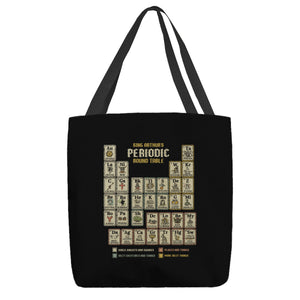The Periodic Round Table