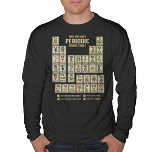 The Periodic Round Table