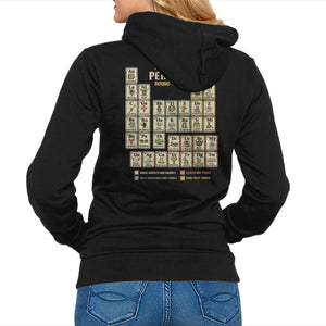 The Periodic Round Table