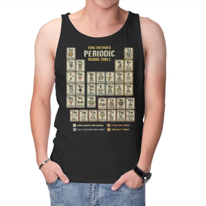 The Periodic Round Table