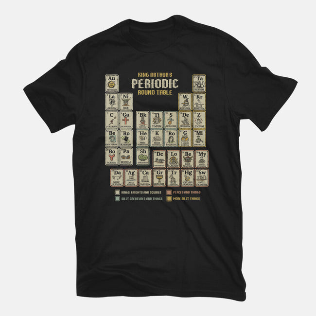 The Periodic Round Table-Womens-Basic-Tee-kg07